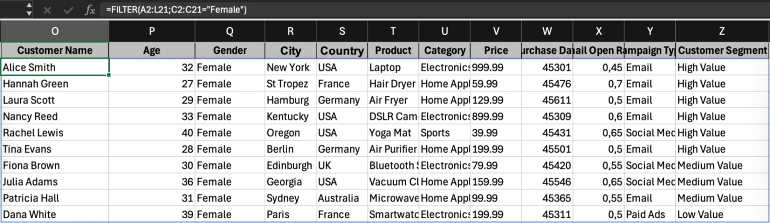 Excel spreadsheet with data