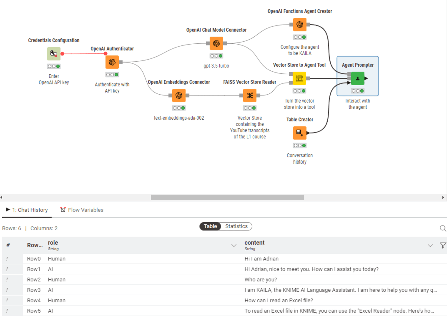 2-knime-release-5-1.png