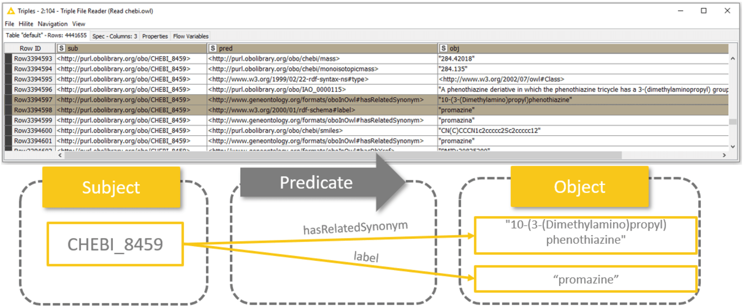 3-exploring-chem-ontology.png