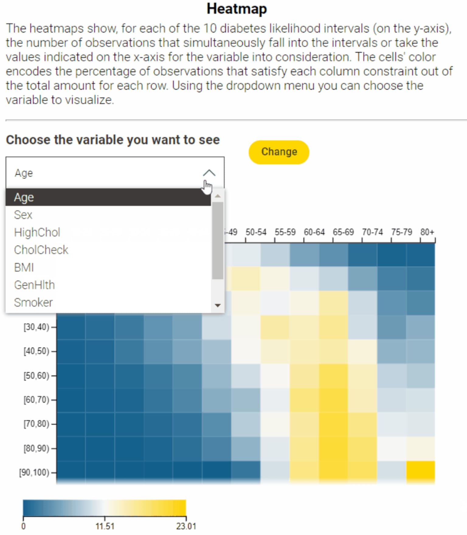 data-app-diabetes-prediction-3rd.png