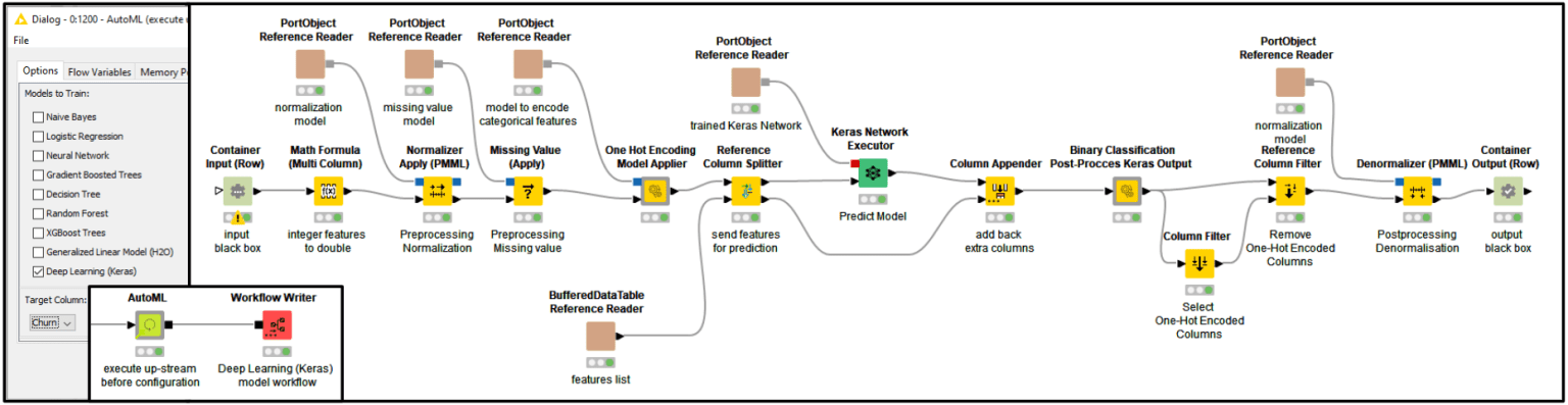 4-integrated-deployment-automl.png