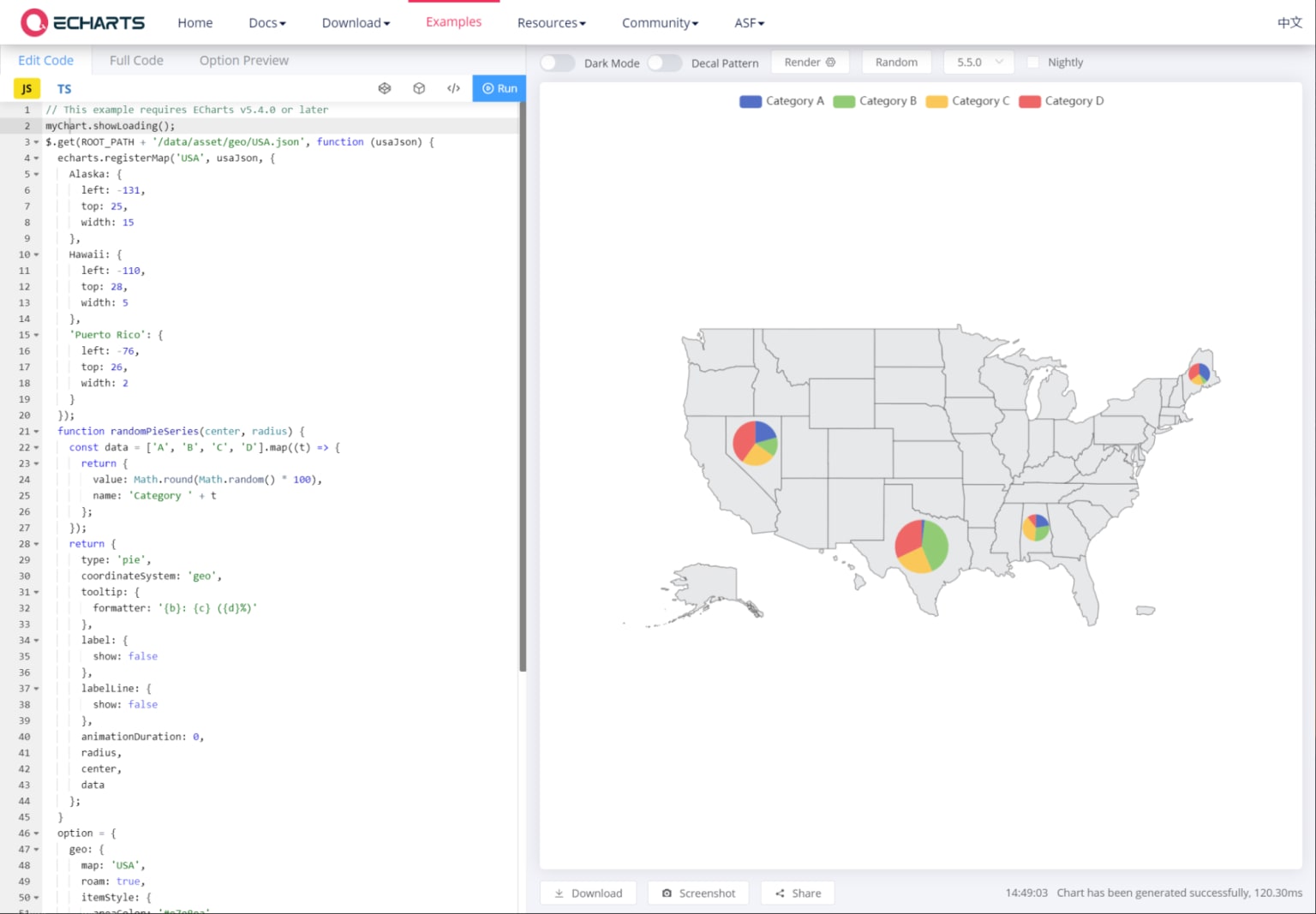 Using Apache ECharts in KNIME