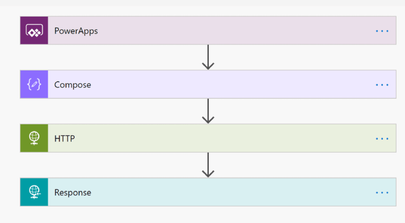 15-knime-powerflow-powerapps-perfect-marriage_0.png