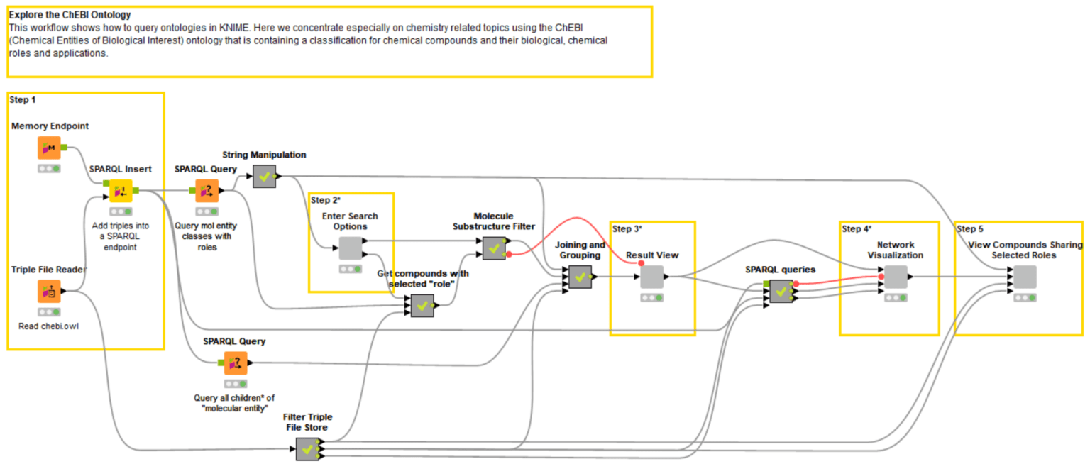 2-exploring-chem-ontology.png