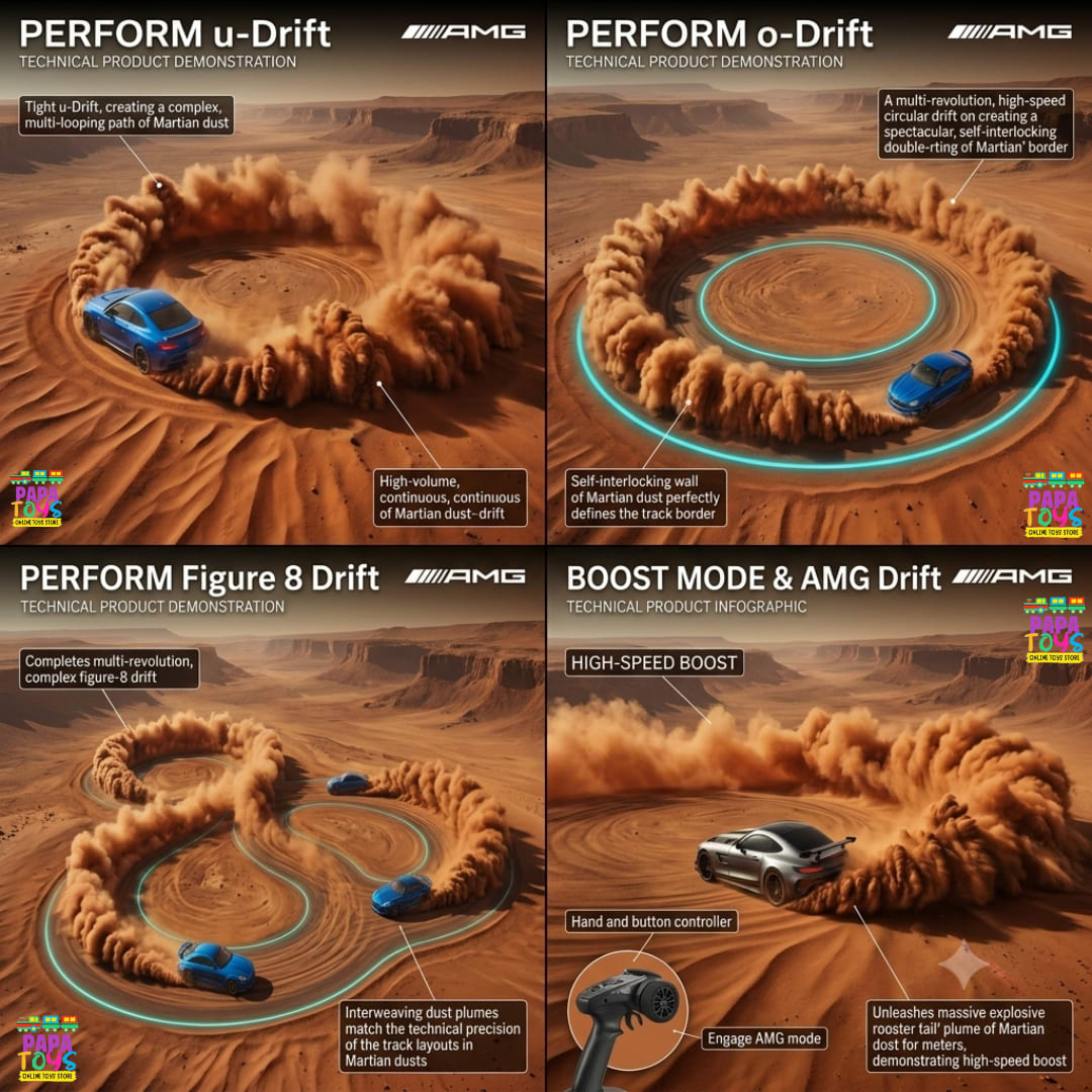 HyperDrift AMG: Ultimate 4-in-1 Remote Control Drift Car alternate view