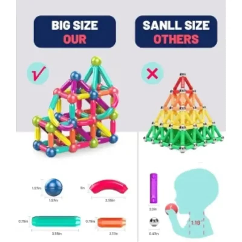 Papa Toys Magnetic Stick Building Blocks | Educational STEM Construction Set for Kids | Creative Learning Toy 5