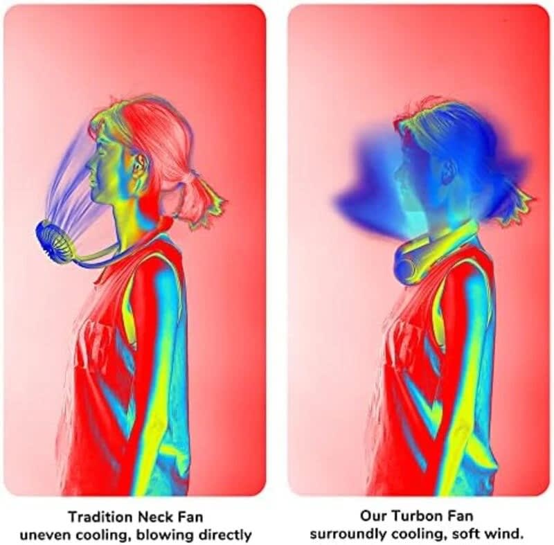 Portable Rechargeable Neck Fan – Hands-Free 360° Cooling Fan | USB Rechargeable Personal Air Cooler 5