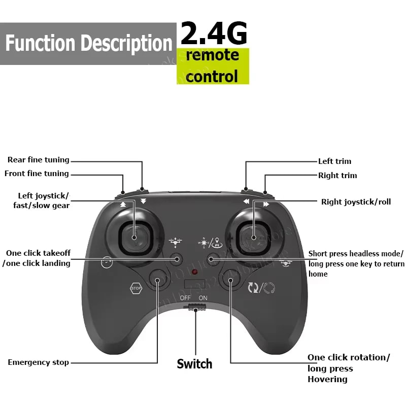 2.4GHz RC VTOL Fighter Drone – Remote Control Quadcopter Airplane with LED Lights & Stunt Flying 3