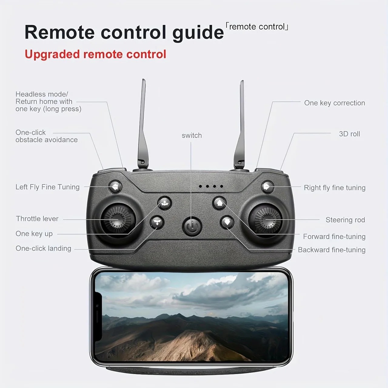 E99 Remote Control Quadcopter with Dual Camera – Foldable HD Drone | Altitude Hold | One-Key Takeoff | PapaToys 4