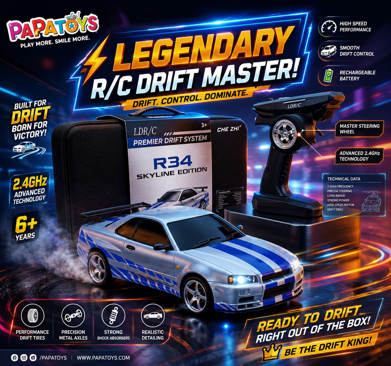 Alloy Remote Control Fast & Furious Nissan Skyline Racing & Drift Car 2