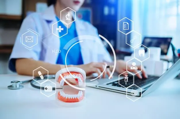 Dental Clinic Marketing