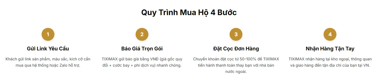 Quy Trình Order Hàng Nhật Tại Tiximax chi tiết