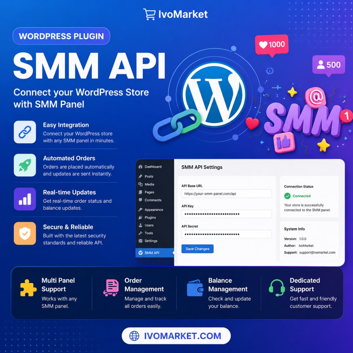 SMM Panel WordPress Plugin – SMM API IvoMarket 2025