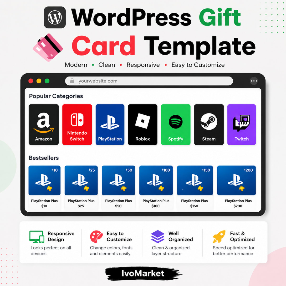 WordPress Gift Card Template – Import with All-in-One WP Migration | IvoMarket