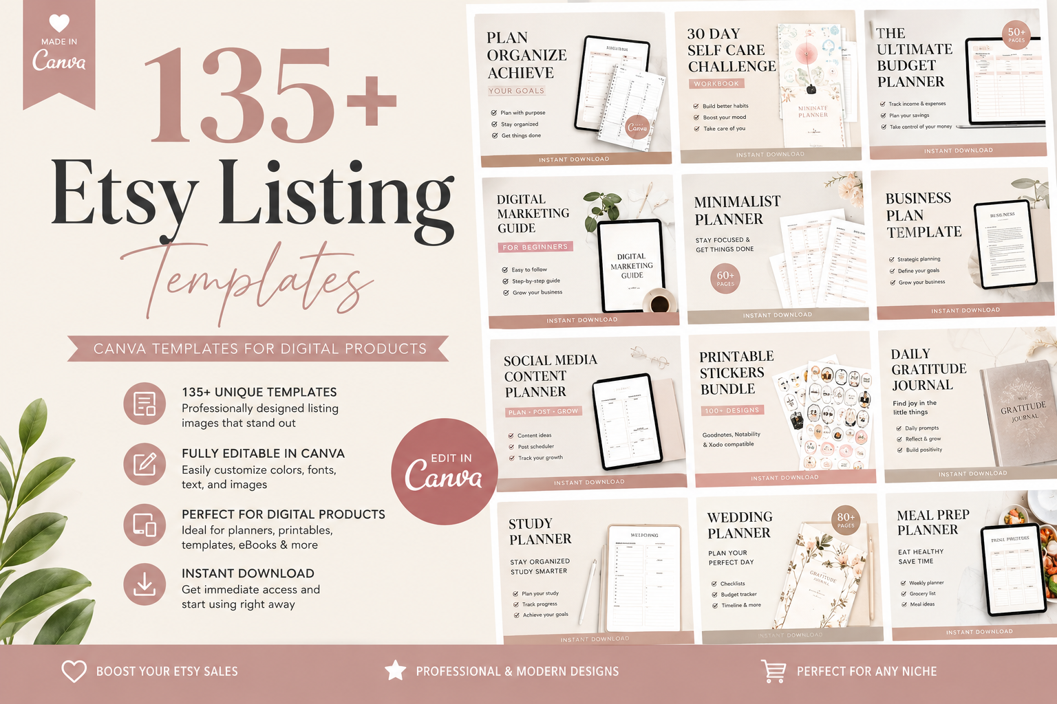 135+ Etsy Listing Templates for Canva | Digital Product Kit