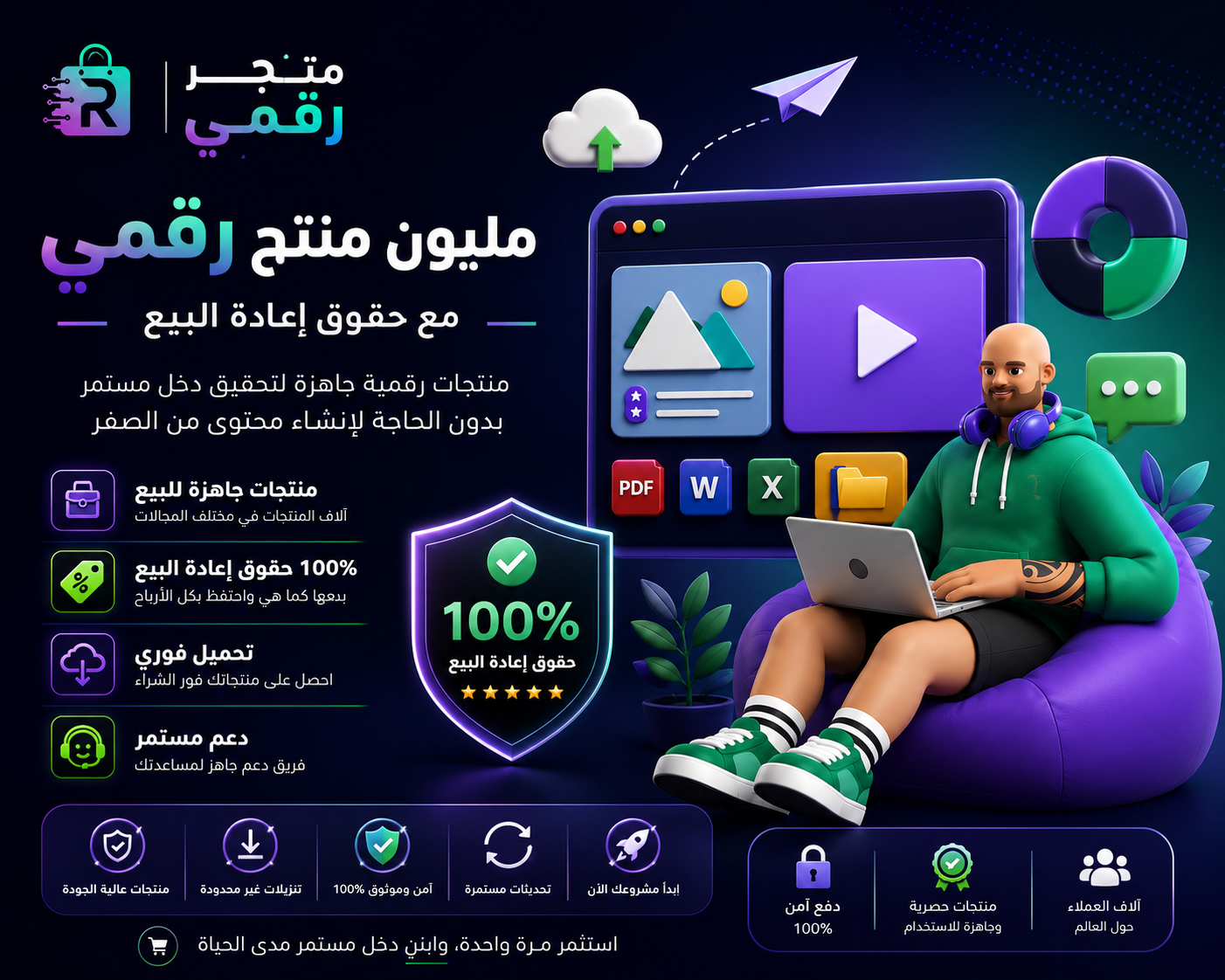 احصل على 15 مليون منتج رقمي مع حقوق إعادة البيع لتحقيق نجاحك في التجارة الإلكترونية
