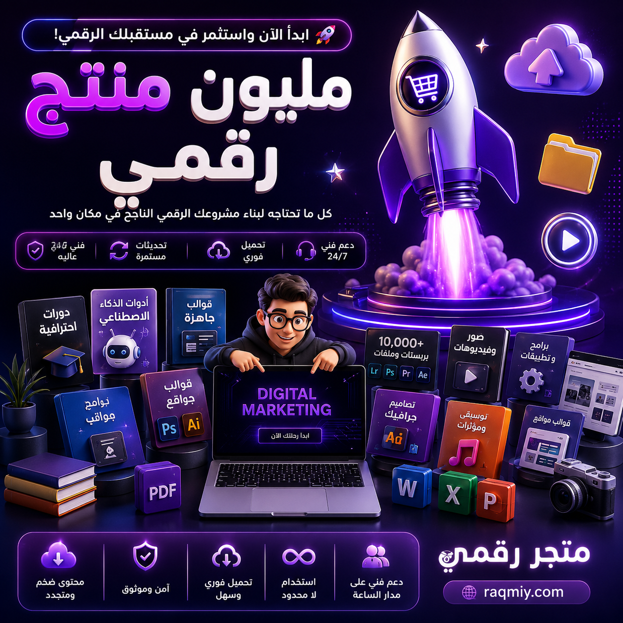 حزمة PLR  للمنتجات الرقمية الضخمة: أكثر من  مليون ملف