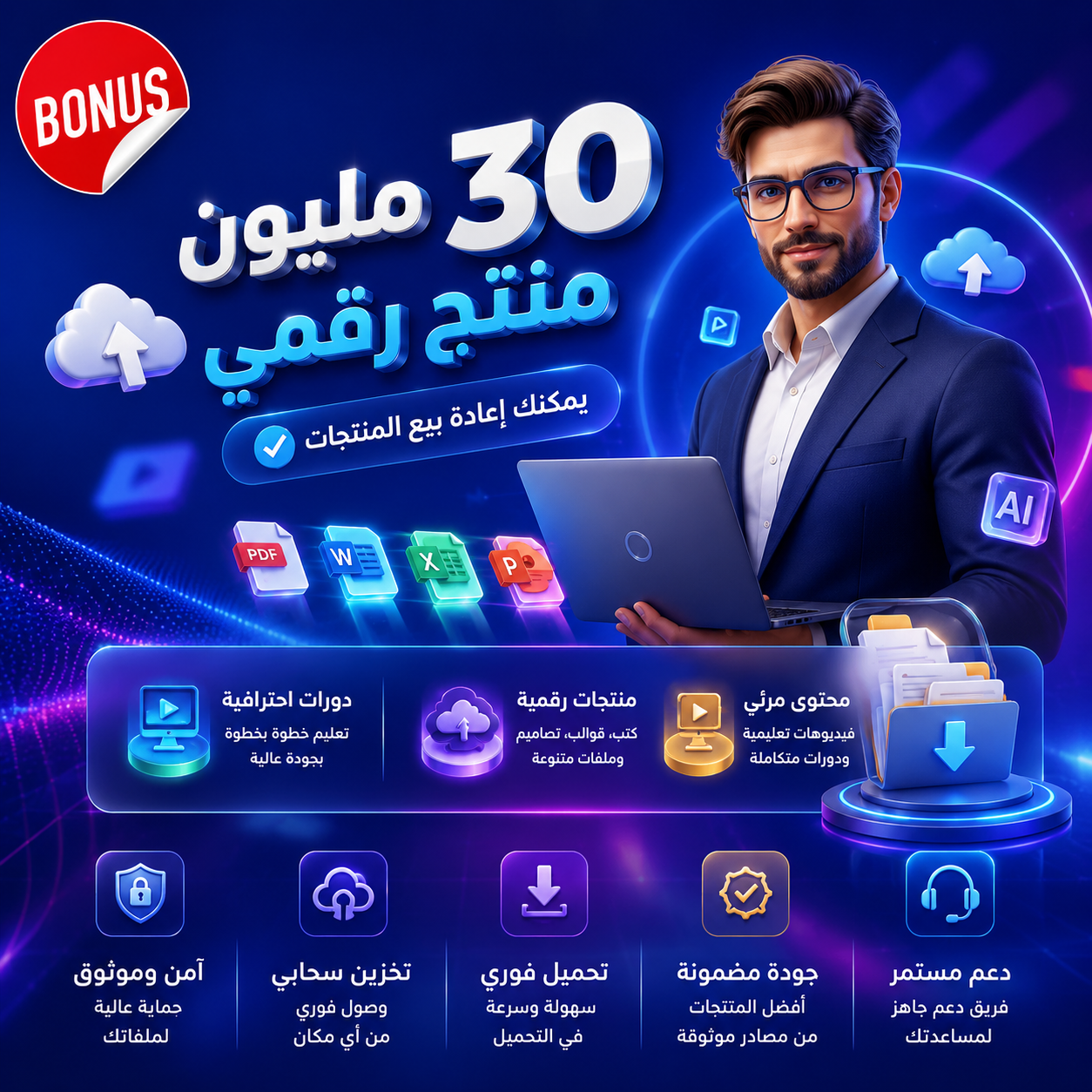 حزمة 30 مليون منتج رقمي لإعادة البيع | أكبر مكتبة منتجات رقمية (PLR & MRR)