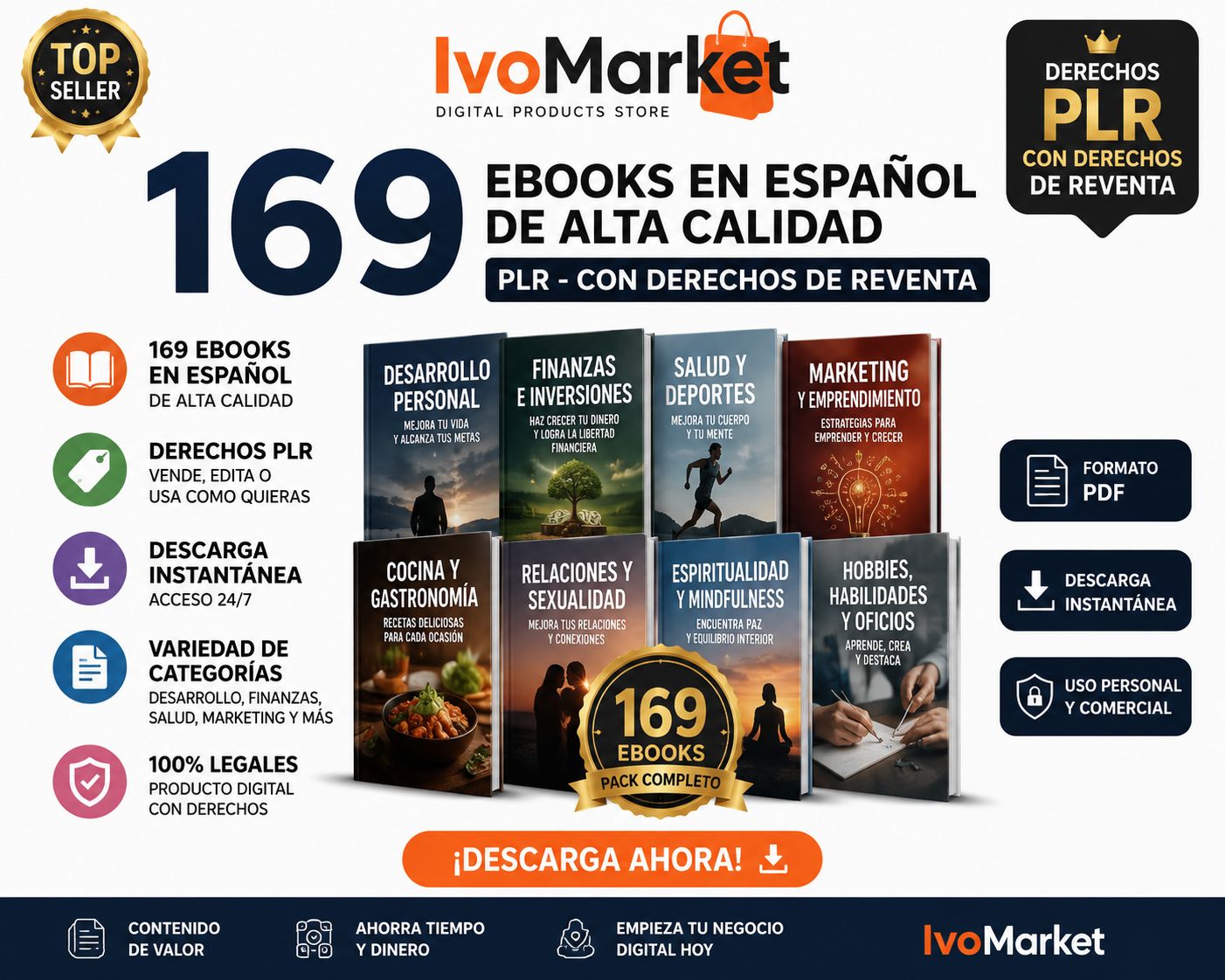 169 Spanish PLR eBooks Bundle with Resell Rights | Editable Digital Download