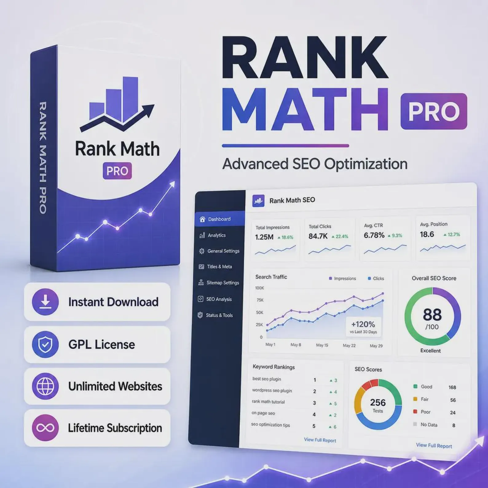 Rank Math Pro GPL – WordPress SEO Plugin