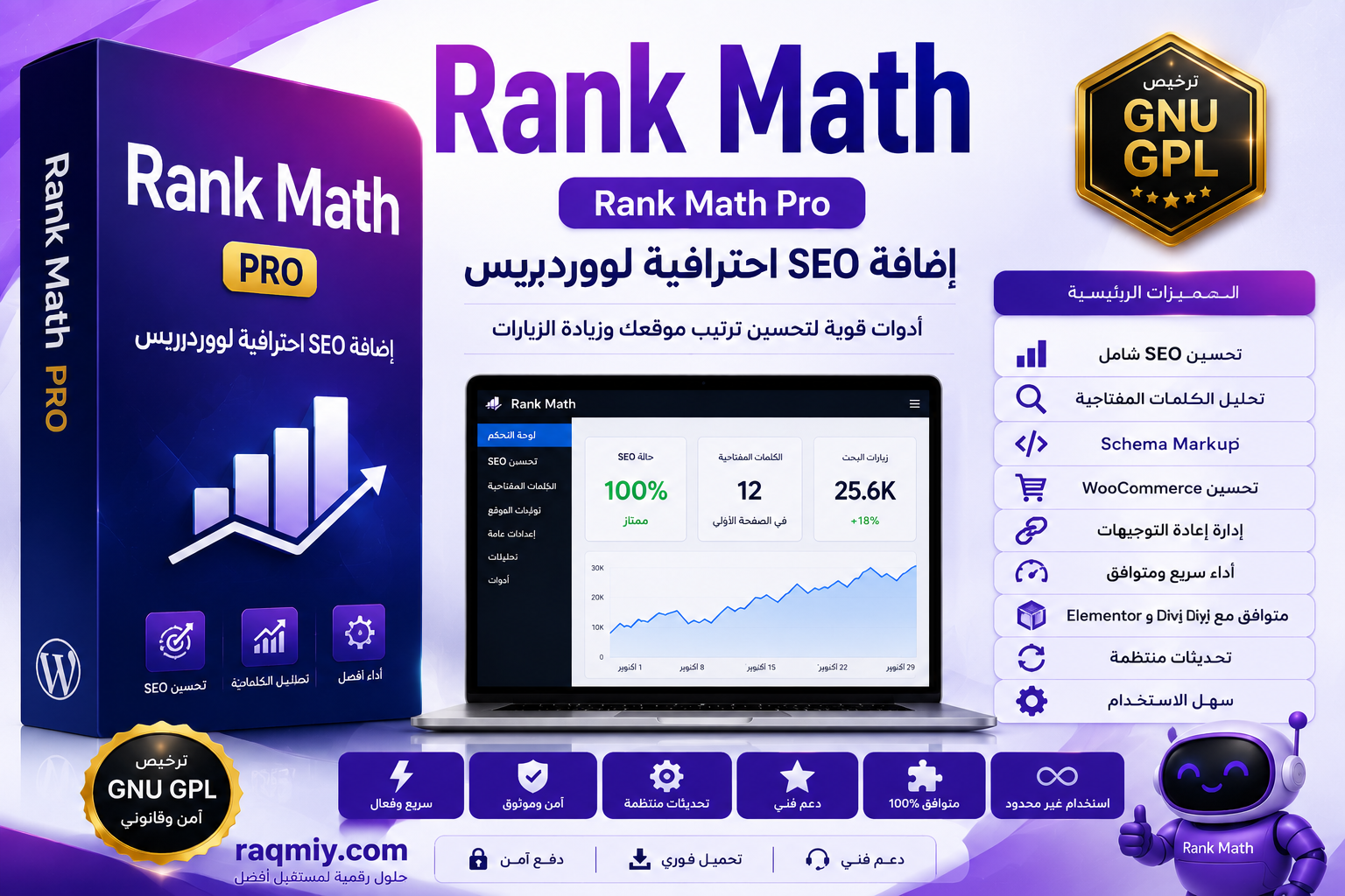 Rank Math Pro GPL – إضافة SEO احترافية لووردبريس