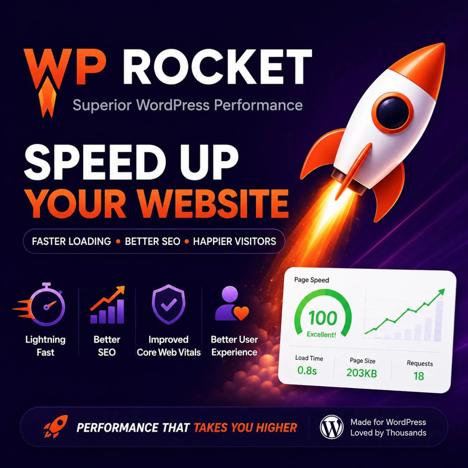 WP Rocket Pro GPL – WordPress Speed Optimization Plugin