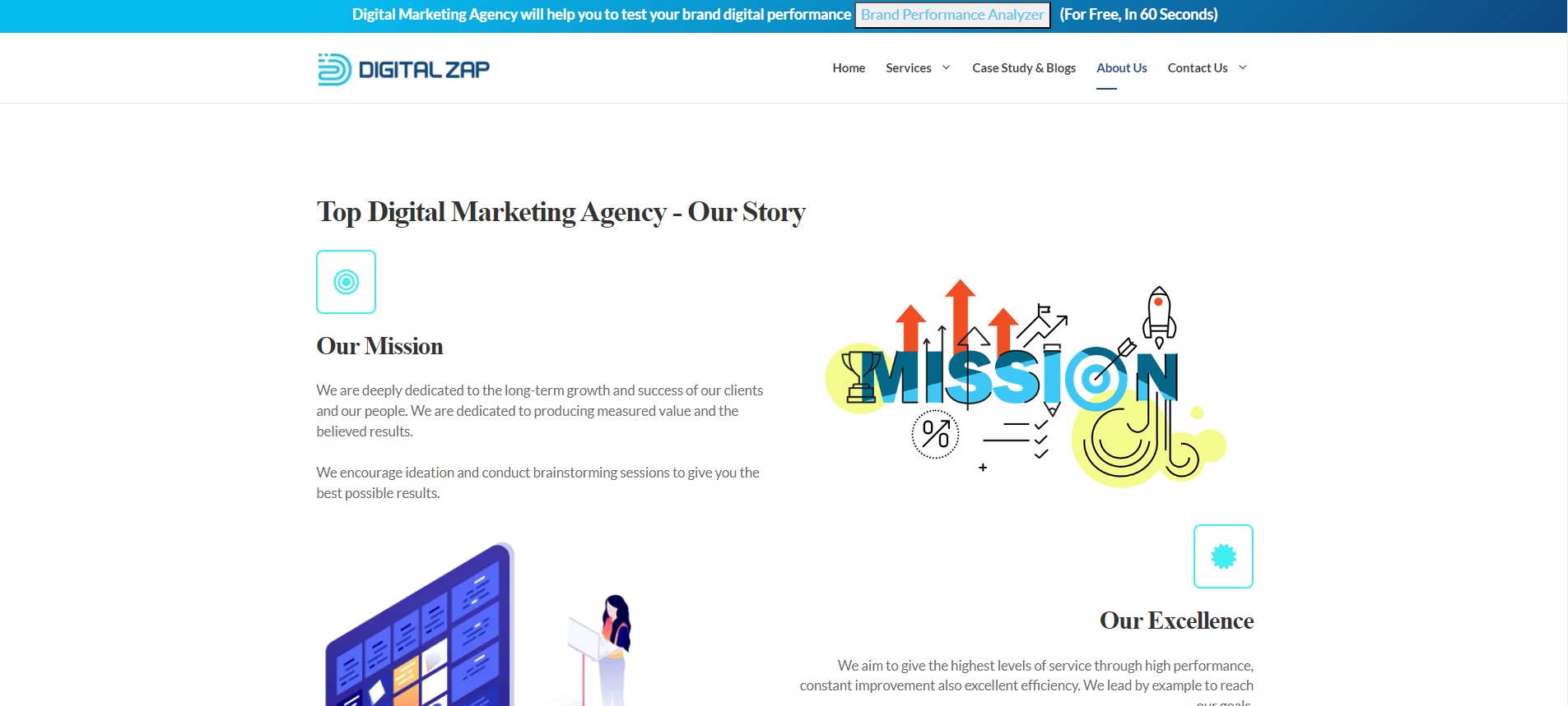 TOP 10 Digital Marketing Companies in Hyderabad