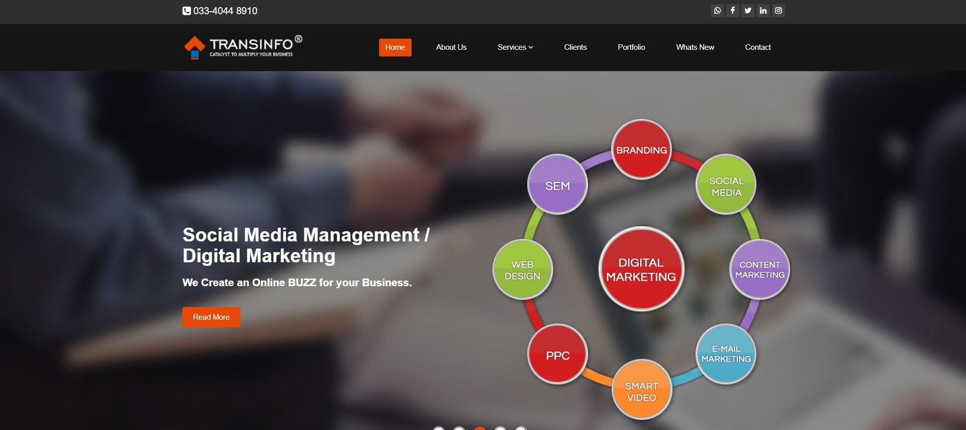 Top 10 Digital Marketing Companies in Kolkata