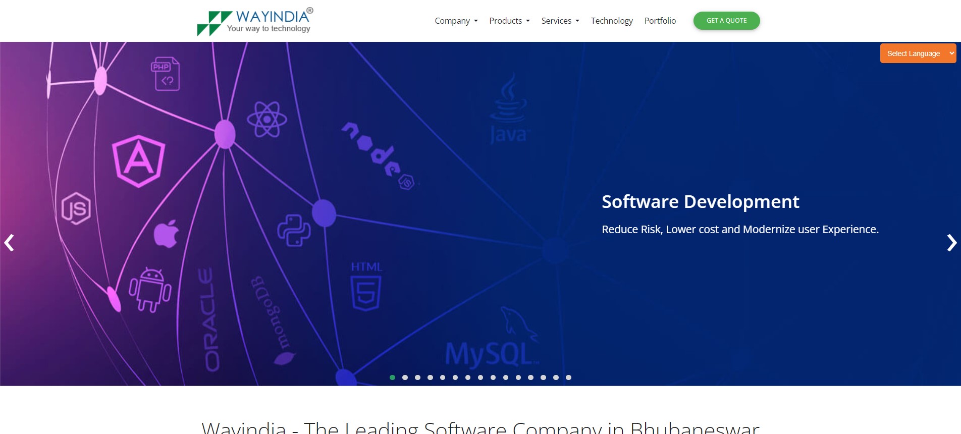 Top 10 Software Development Companies in Bhubaneswar