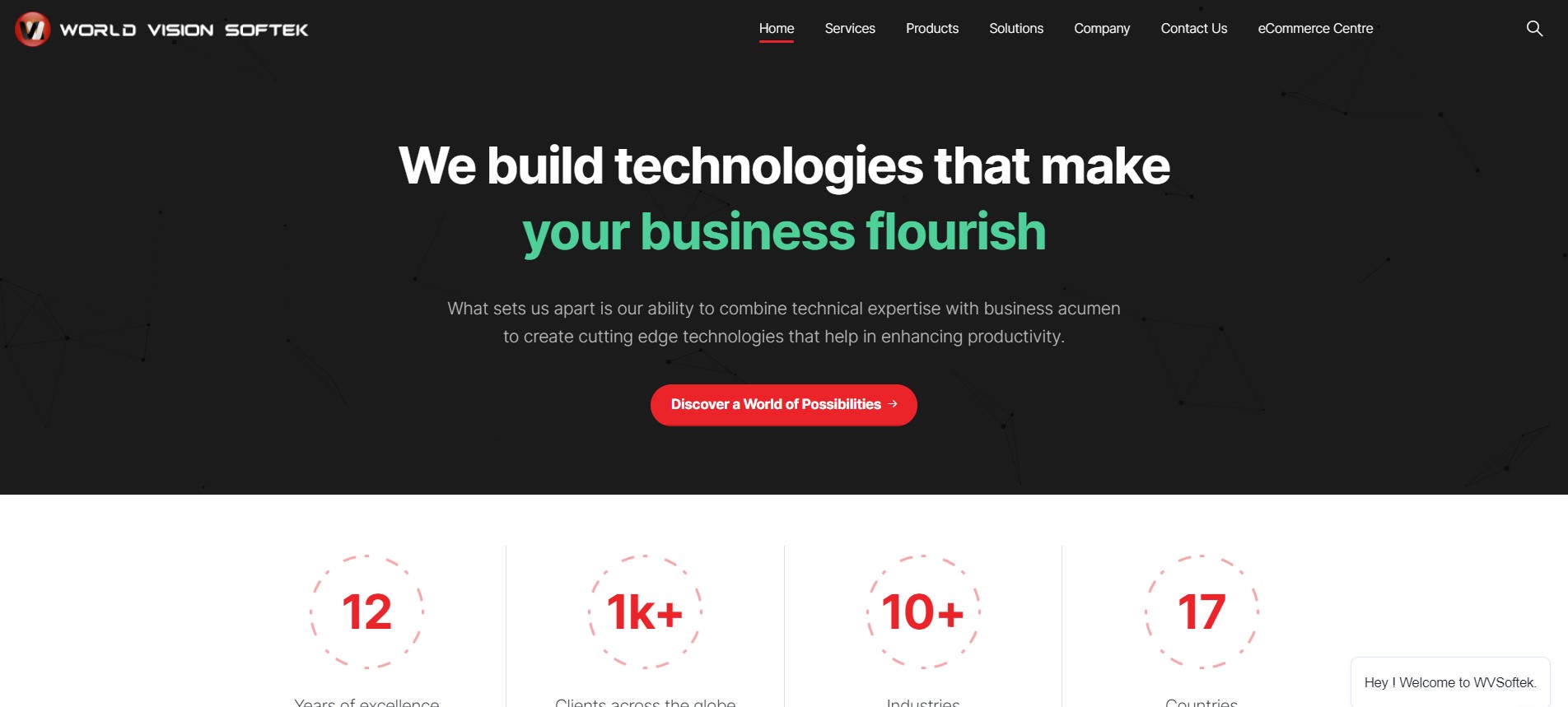 Top 10 Software Development Companies in Bengalore
