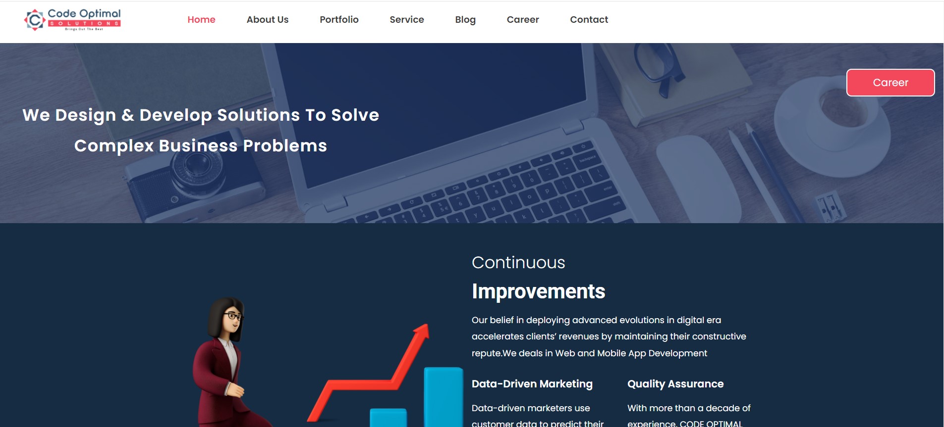 The Top 10 Software Development Companies in Punjab