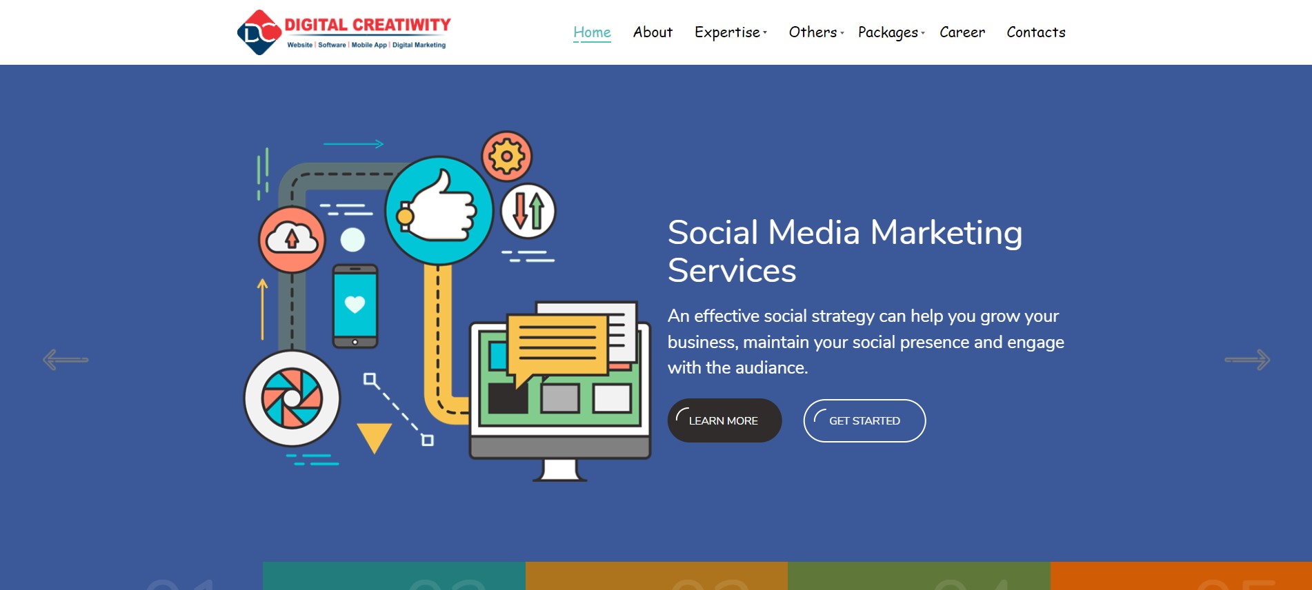Top 10 Digital Marketing Companies in Uttarakhand