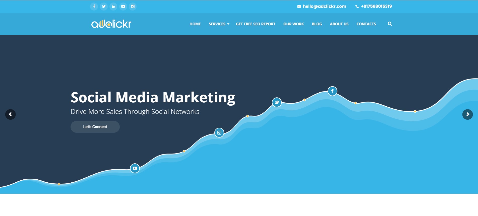 Top 10 Social Media Marketing Companies of Rajasthan