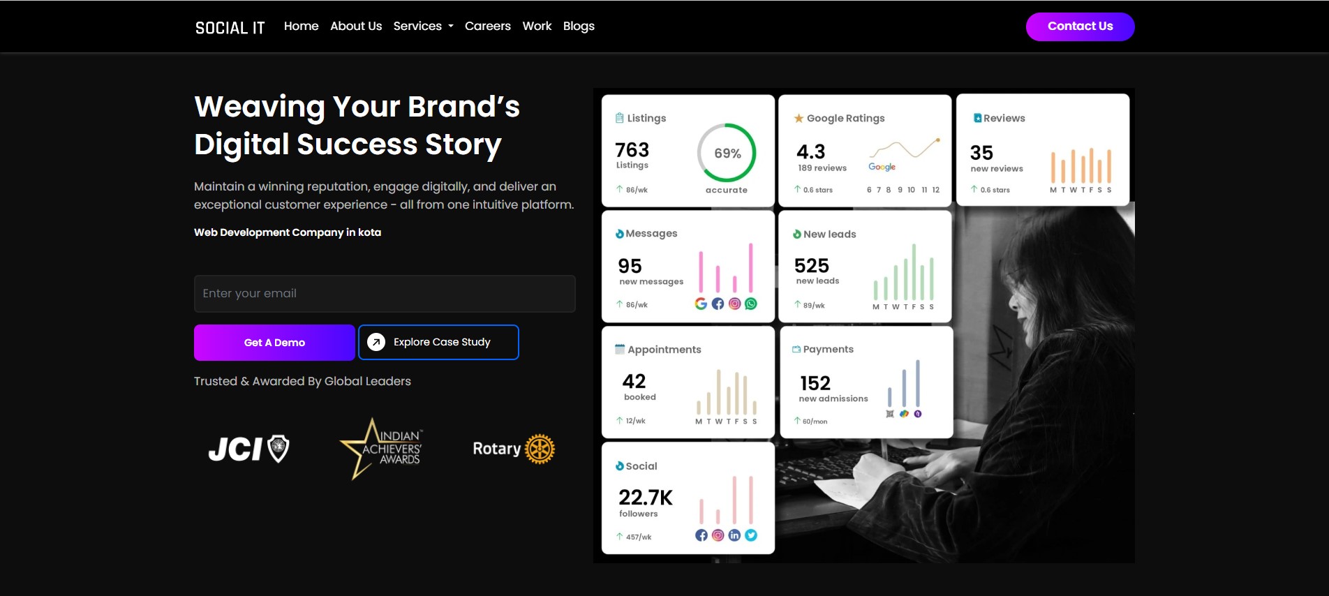 Top 10 Social Media Marketing Companies of Rajasthan