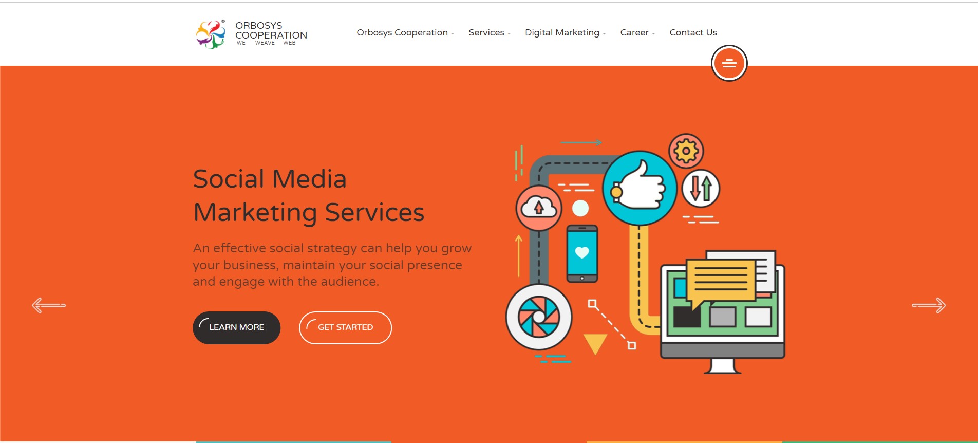 Top 10 Social Media Marketing Companies in Uttarakhand