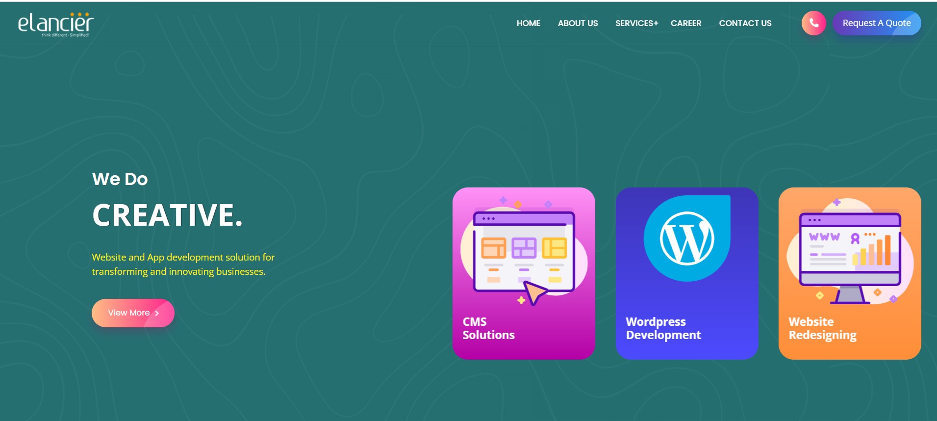 Top 10 Software Development Companies of Tamilnadu