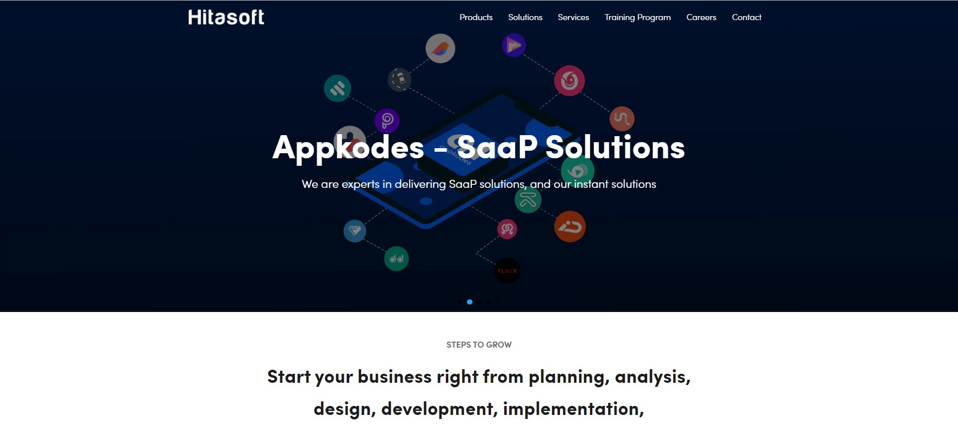 Top 10 Software Development Companies of Tamilnadu