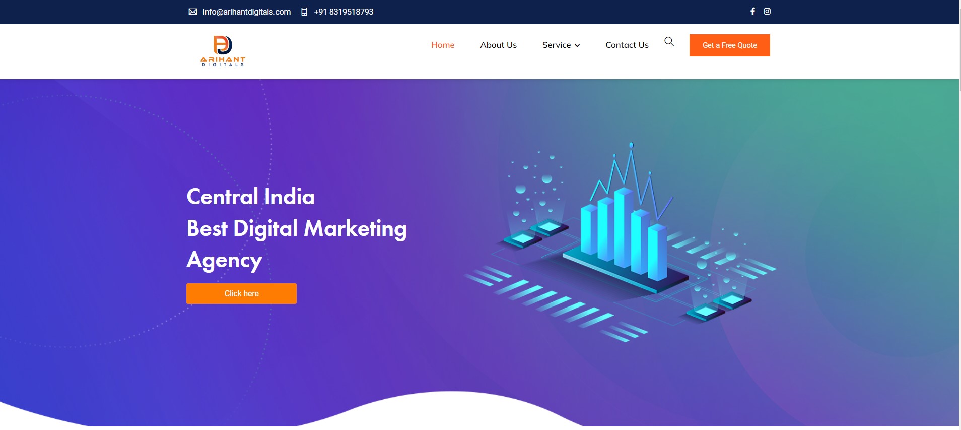 Top 10 Digital Marketing Companies of Madhya Pradesh