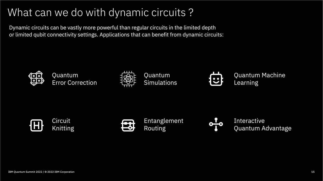 Keynote design: IBM Quantum Summit 2022