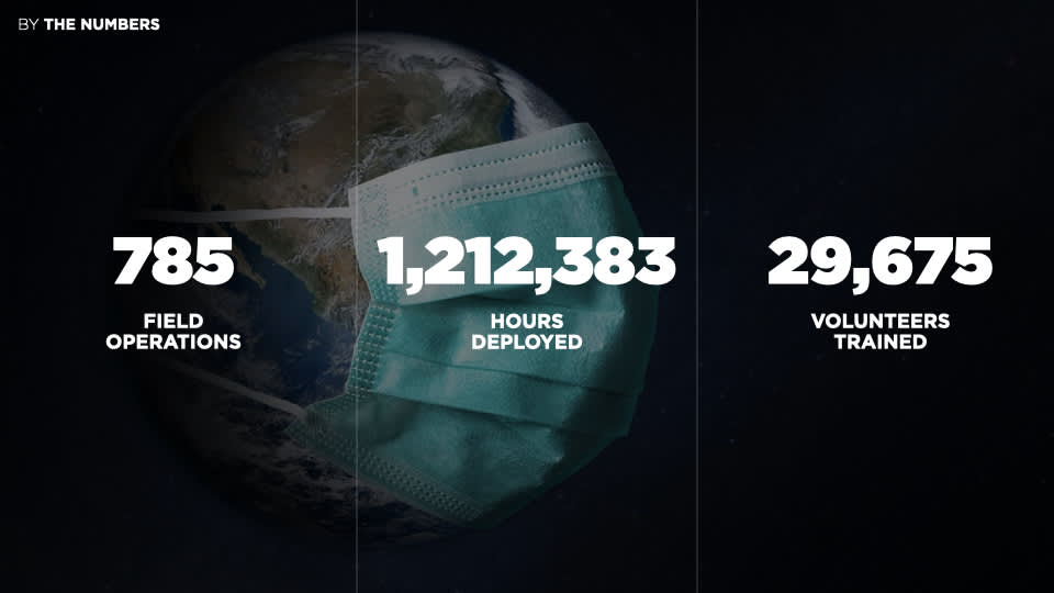 Executive presentation design: a by-the-numbers impact slide, Chevron via Fivestone Studios