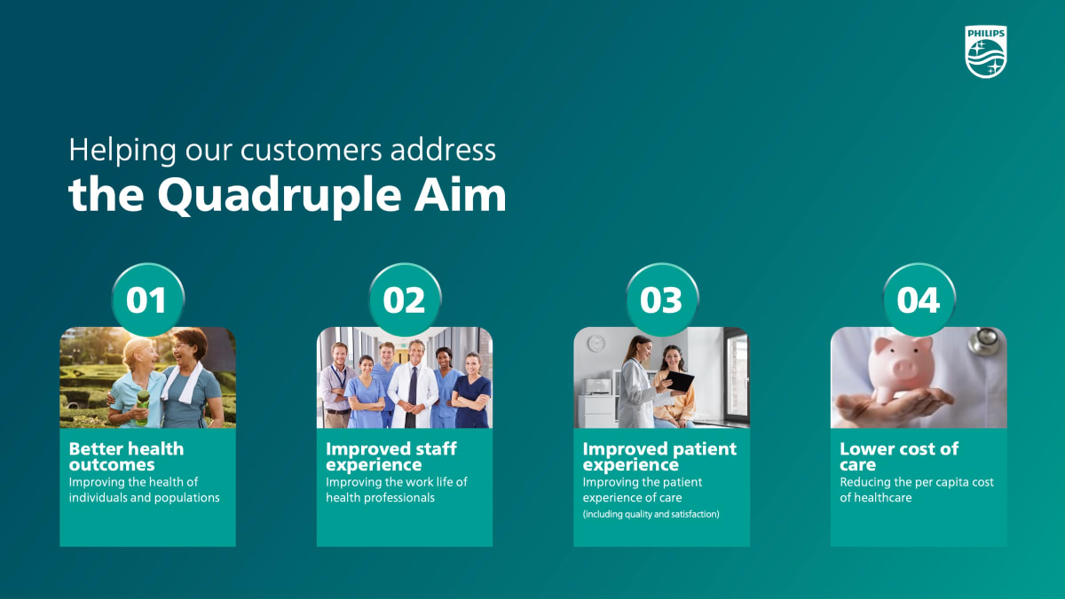 Philips Healthcare, redesigned slide