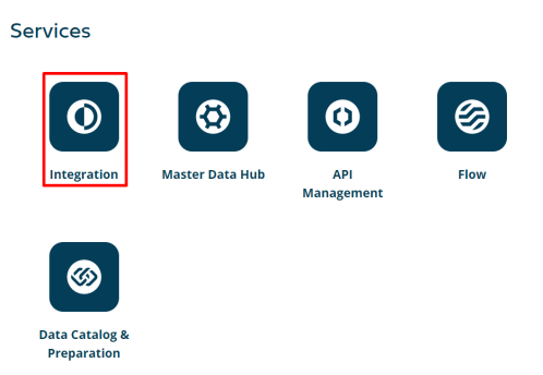 Steps involved in the Dell Boomi process 12810a9f63