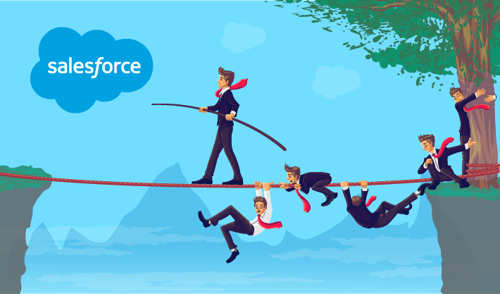 Salesforce trends transform business in 2023