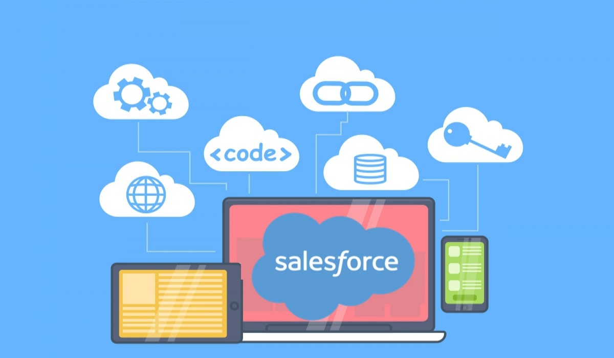 cloud services, customer service platform, salesforce api integration, salesforce application, salesforce crm, salesforce customer service, salesforce features, salesforce integration, salesforce lightning, salesforce marketing, salesforce marketing cloud, salesforce service cloud, salesforce service cloud overview, salesforce software, salesforce to salesforce sfdc salesforce