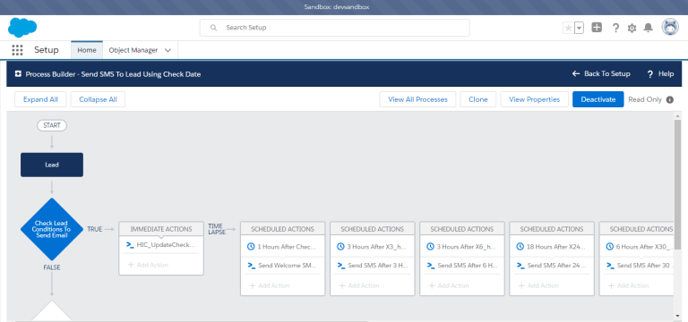 schedule SMS To Lead during business hours in salesforce 1