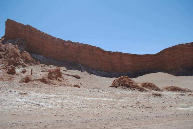 Salar de Tara