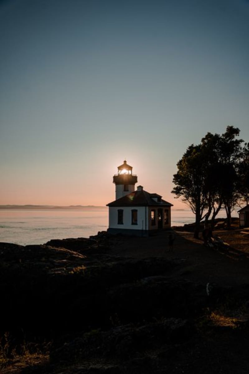 San Juan Islands