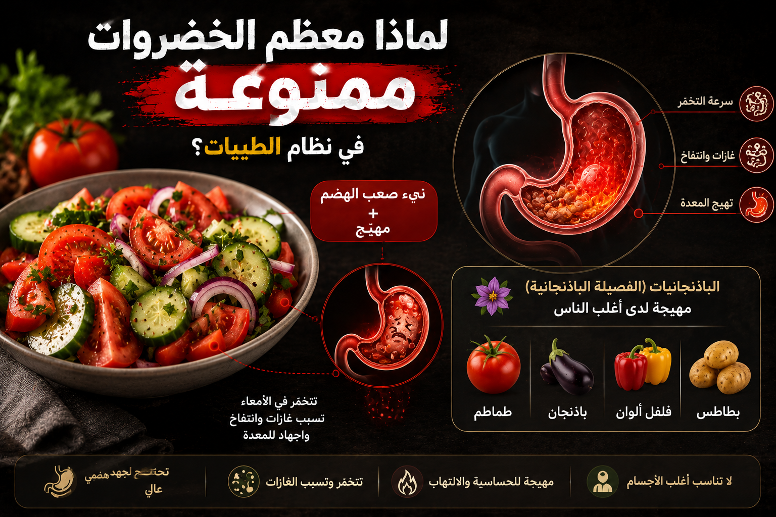 صعوبة هضم الخضروات النيئة والباذنجانيات في نظام الطيبات