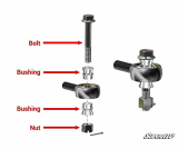 SuperATV Can-Am Defender Heavy Duty Tie Rod Kit Kit A TRK-CA-DEF