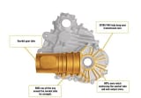 SuperATV Polaris RZR S 1000 Complete HeavyTransmission Case UTVS0055964